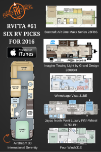 Six RV Picks for 2016 Infographic